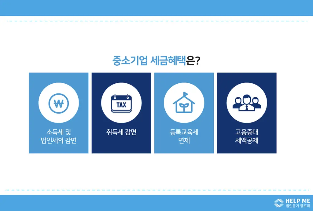  2024년 중소기업 세금 혜택 종류 심층조사: 놓칠 수 없는 필수 정보!