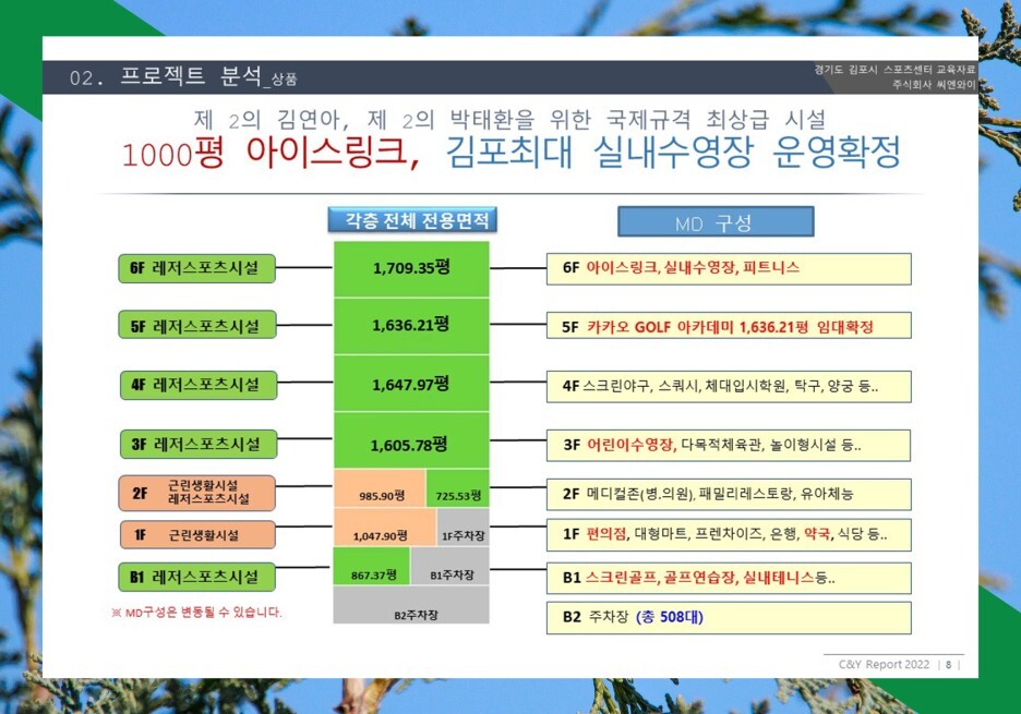 3F스포츠 이미지