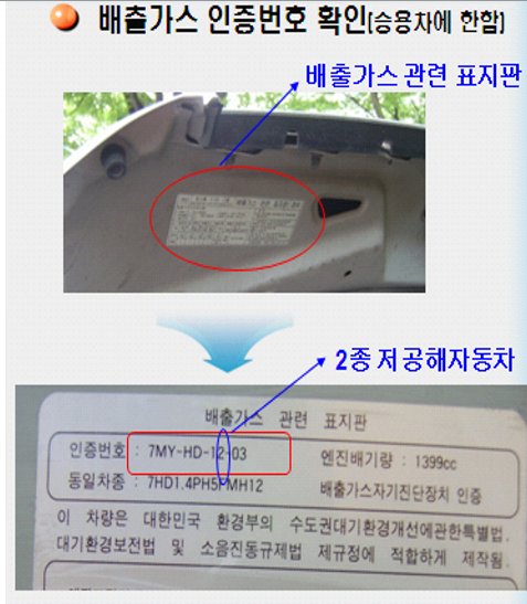노후경유차 운행제한 기준 등급확인 조회
