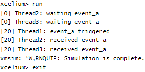 Simulation result