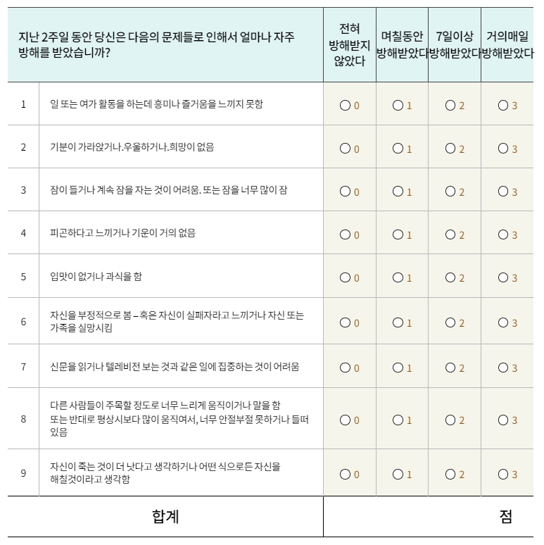 우울증 테스트