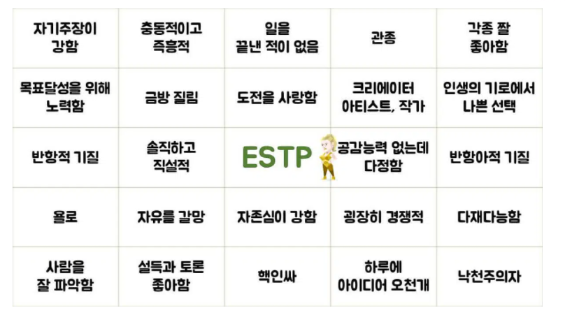 ESTP 유형 특징 빙고