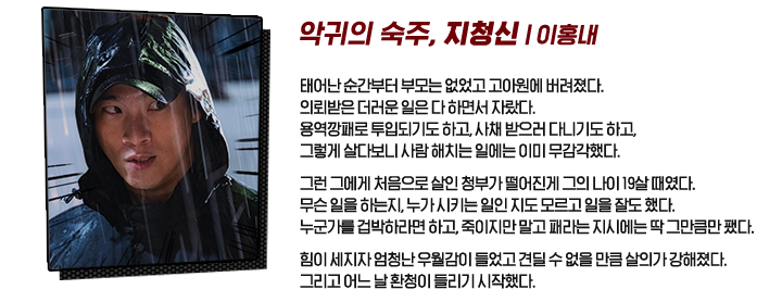  경이로운 소문 인물소개 - 악귀, 중진시 사람들