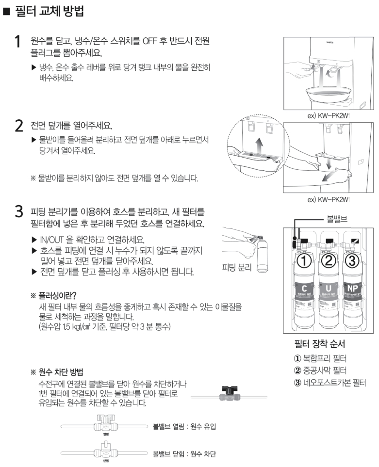 교원 웰스 정수기 에러 해결 방법 등