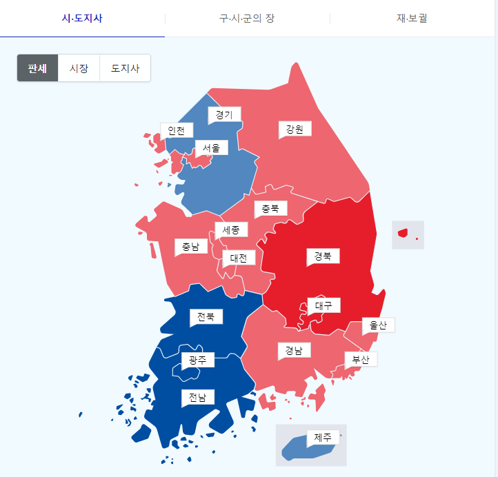 전국동시지방선거