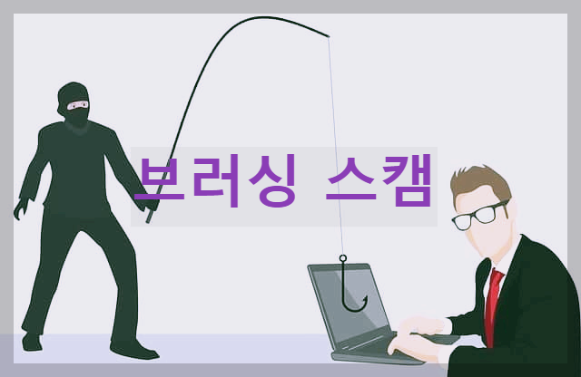  브러싱 스캠 : 온라인 쇼핑몰이 무작위로 소포 발송 뒤 제품을 판매한것처럼 판매실적 및 평점을 조작하는 수법