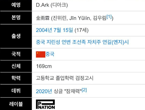 싸이 소속사 래퍼 디아크, 국군의 날에 중국 인공기 인스타? 미성년자 성관계 논란 후 또! 싸이 소속사 래퍼 디아크, 국군의 날에 중국 인공기 인스타? 미성년자 성관계 논란 후 또!