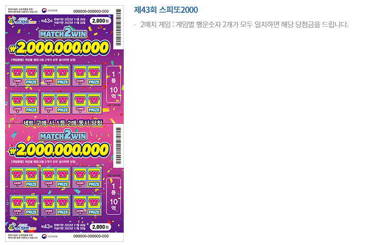  즉석식인쇄복권 스피또500 / 1000 / 2000 복권이란?