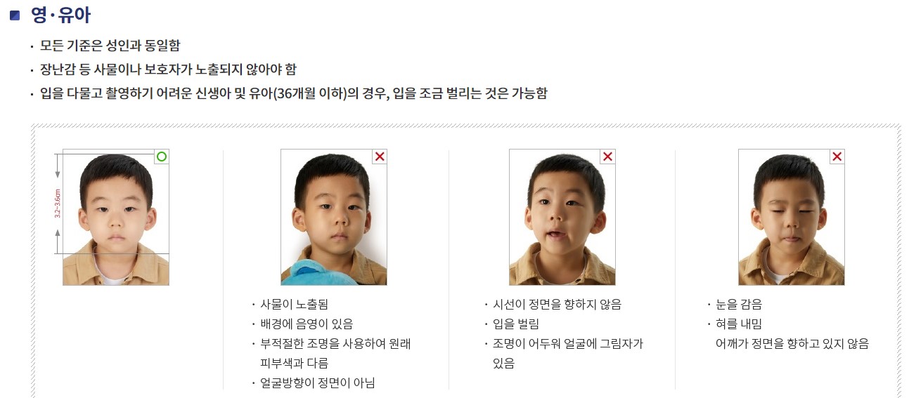 아기가 정면을 바라바고 좌측&#44; 우측&#44; 눈을 감고 있는등의 증명사진 예시