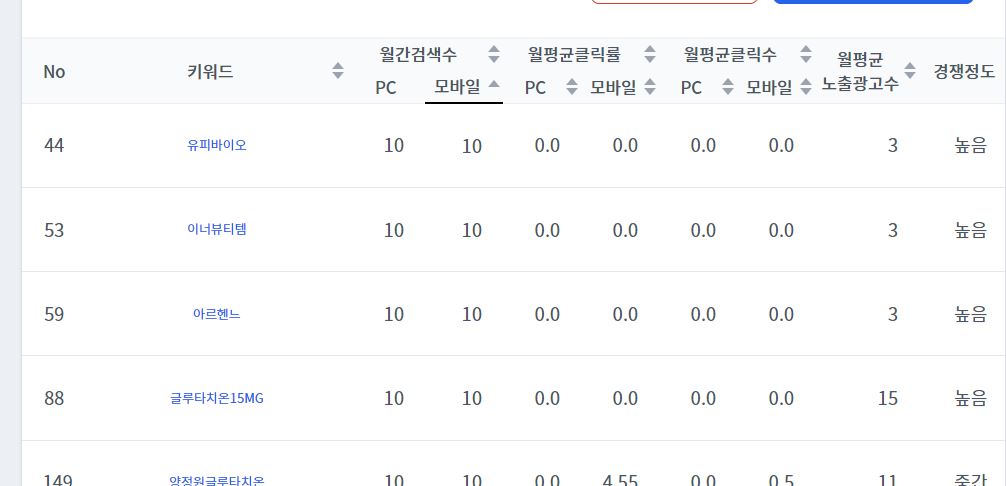 헬프스토이 키워드 검색결과 사진