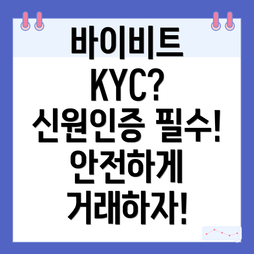 KYC