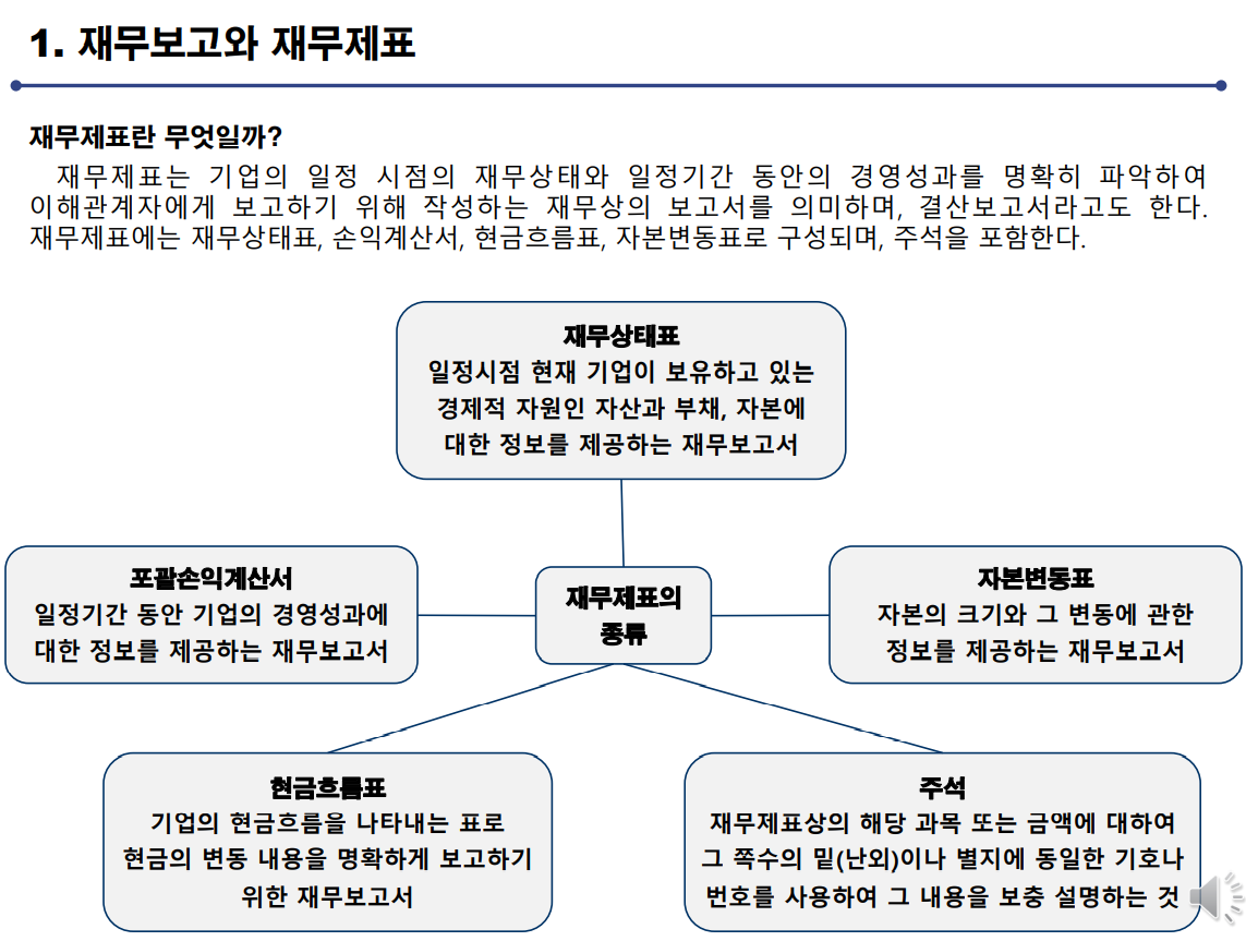  재무보고와 재무제표