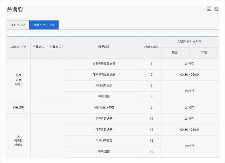 신한은행 고객센터 전화번호