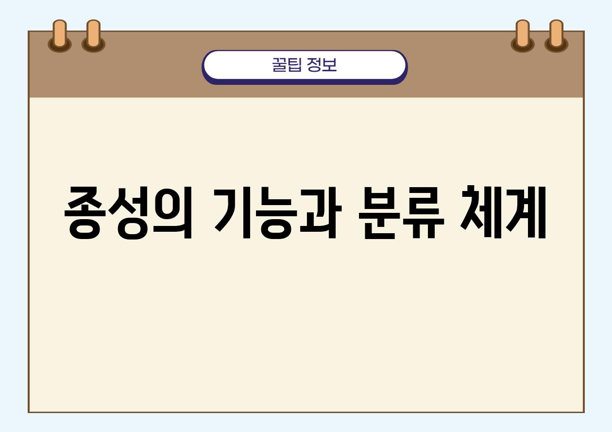 종성의 기능과 분류 체계