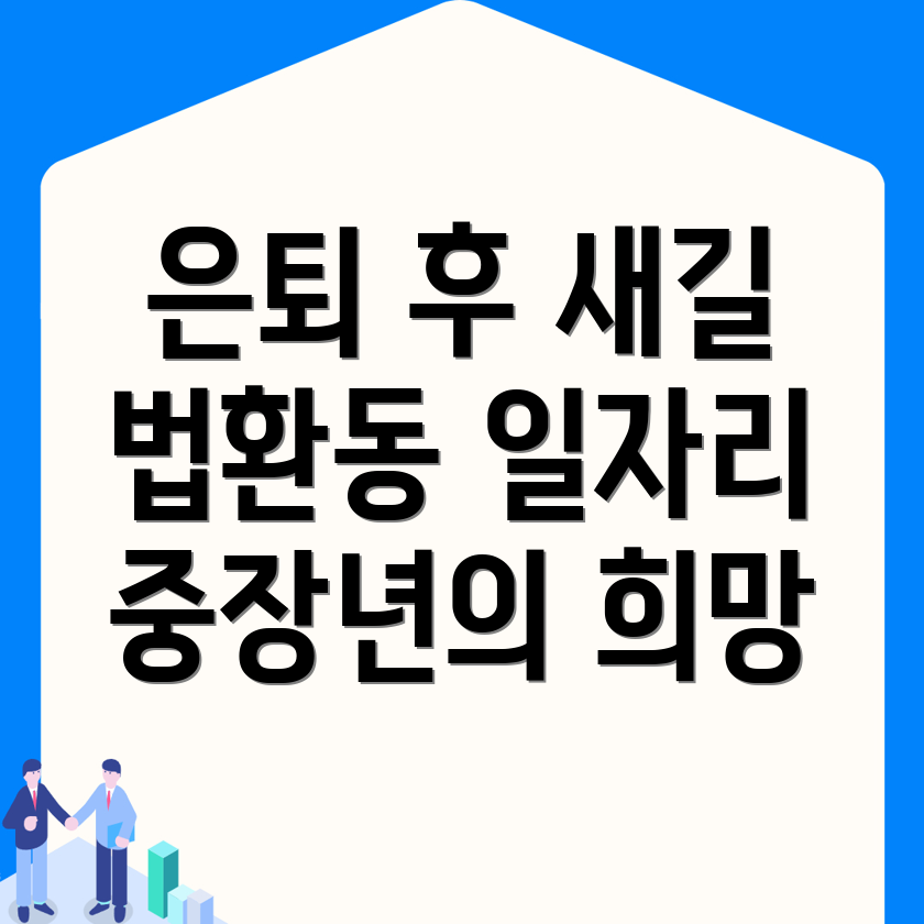 중장년 취업