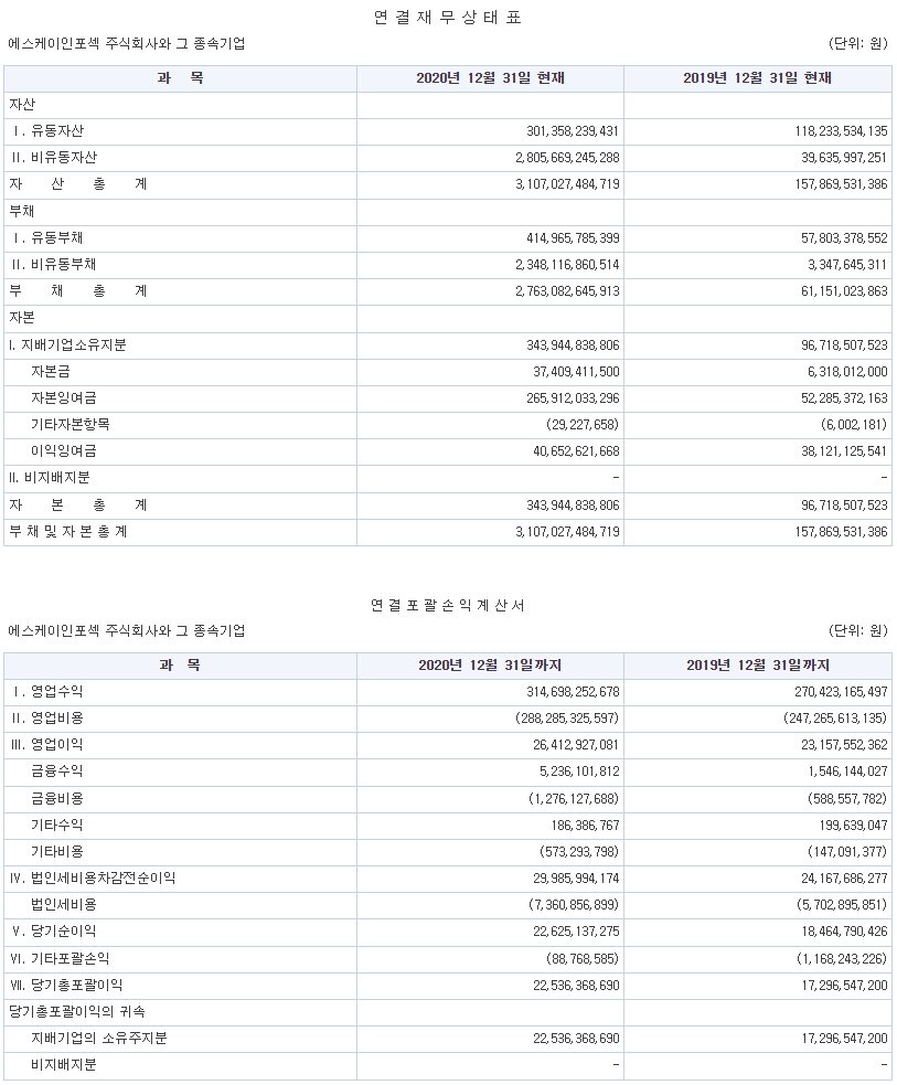 SK쉴더스 재무 정보