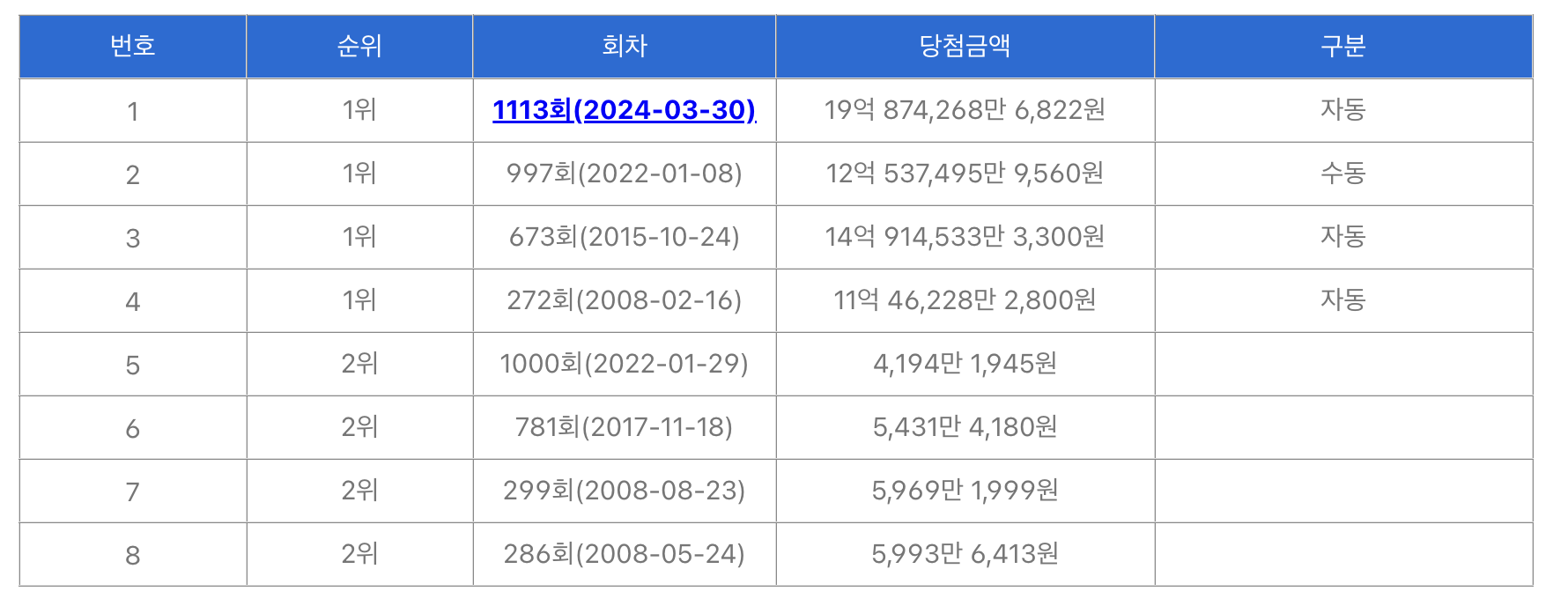 로또마트 이미지