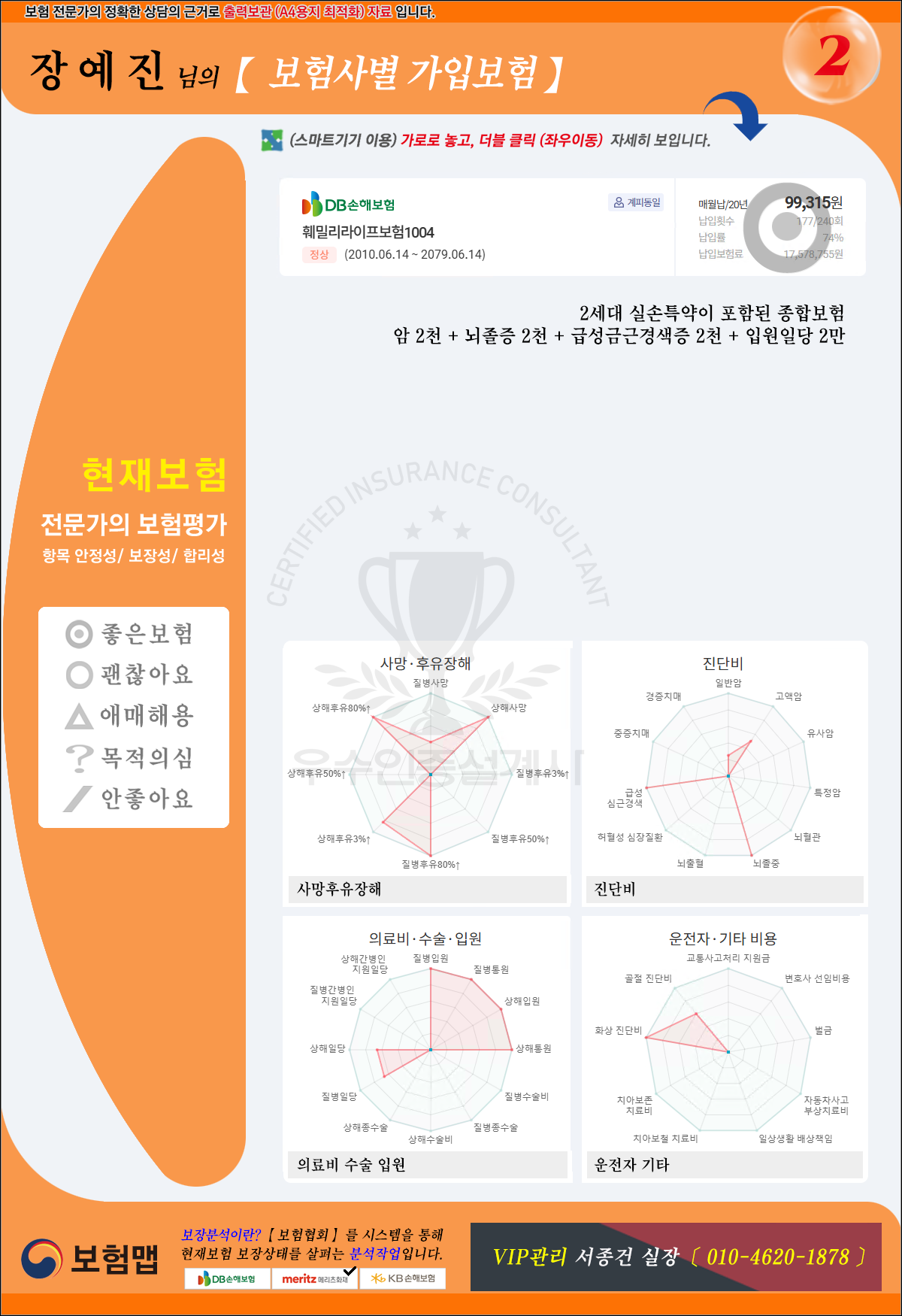 장예진님분류분석