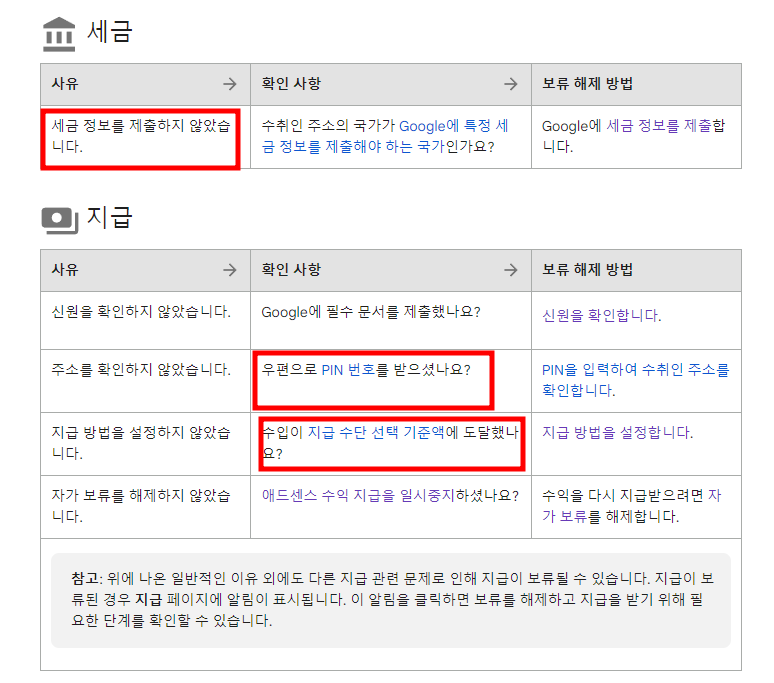 애드센스-지급보류-문의-도움말