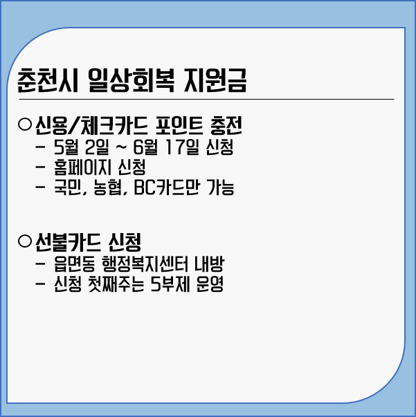 춘천시일상회복지원금체크카드