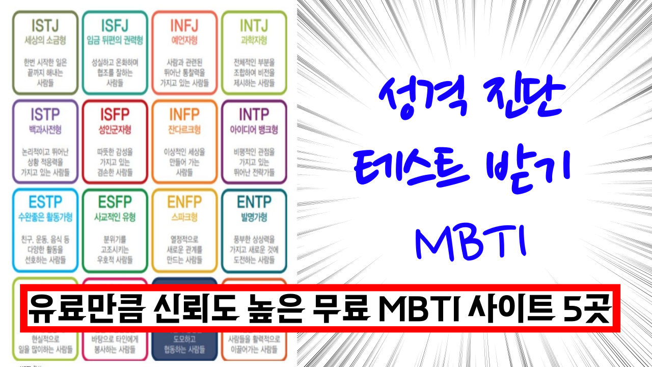  '이거 유료 아니야?' 해외에서 인정 받은 MBTI 무료 검사 사이트 5곳