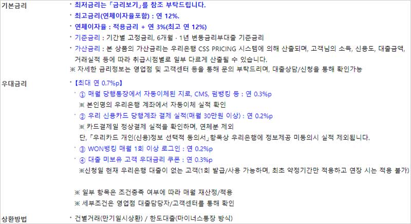 우리은행-우리홈마스터론- 무직자-주부-신용대출-기본금리-우대금리-상환방법-설명-이미지