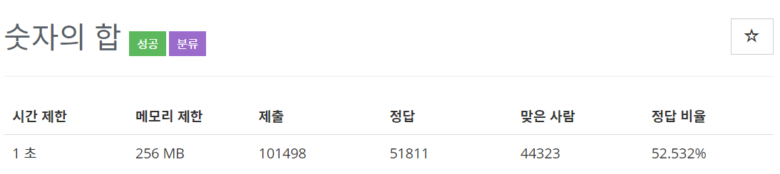  [백준(BOJ)] 11720번 : 숫자의 합 - PYTHON[파이썬]