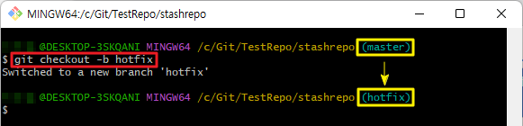 $ git checkout -b hotfix 명령 실행