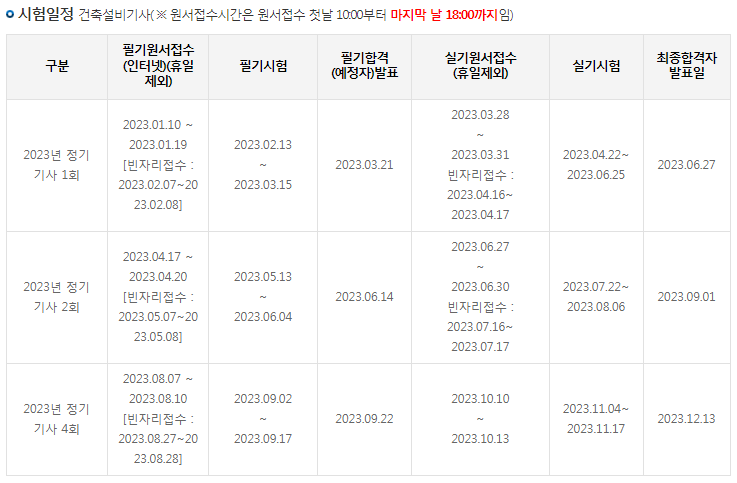 건축설비기사-시험일정