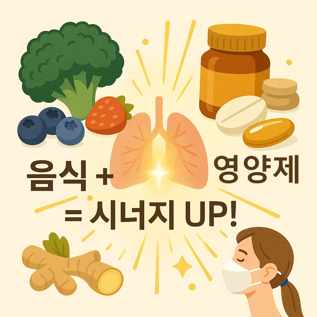 음식과 영양제 시너지 썸네일