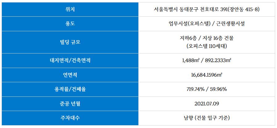 보니타 이미지