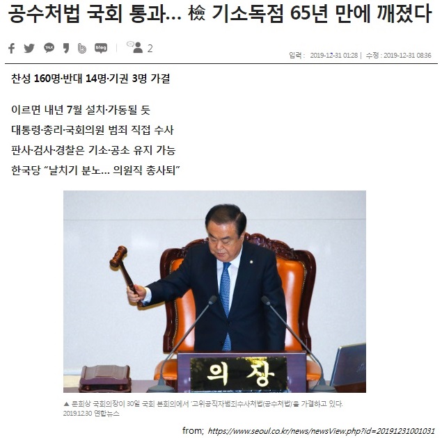  공수처 설치 촉구 서명