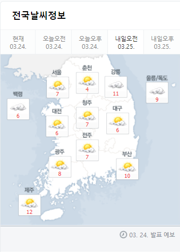 3월 25일 오전 날씨