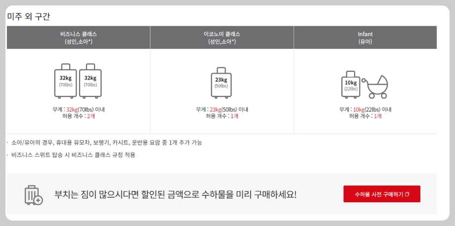 아시아나항공 미주 외 구간의 수하물 규정