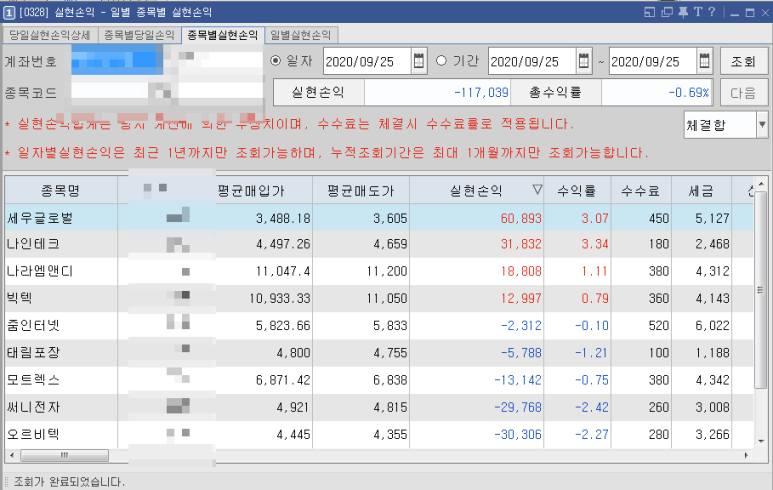  9/25  주식매매일지 - 주식은 심리전.. 마음이 흔들리니...
