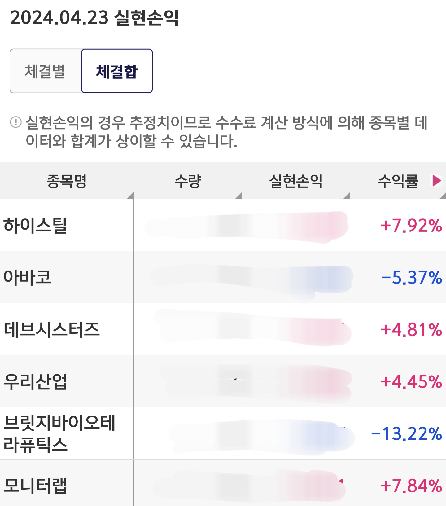 주식 매매 일지 실현 손익