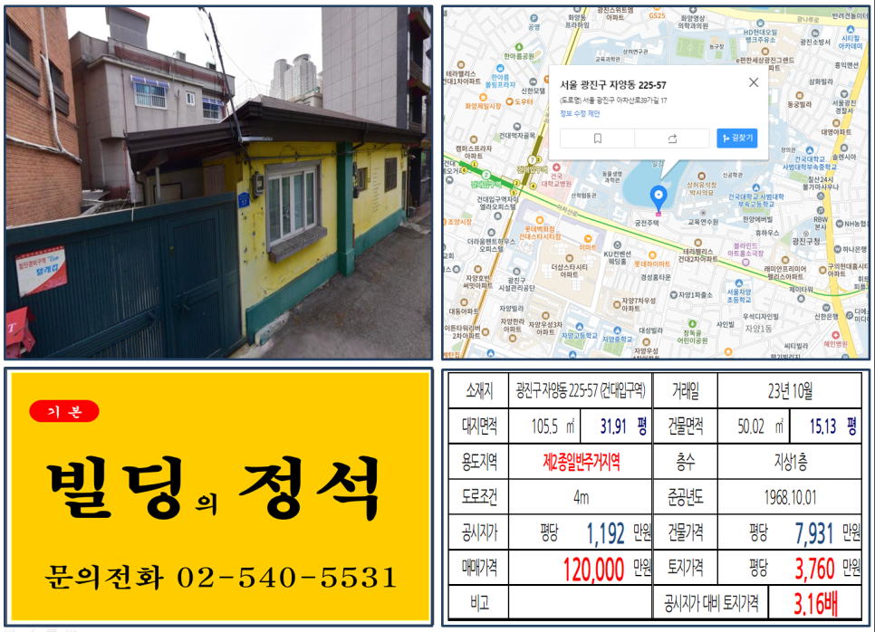 광진구 자양동 225-57번지 건물이 2023년 10월 매매 되었습니다.