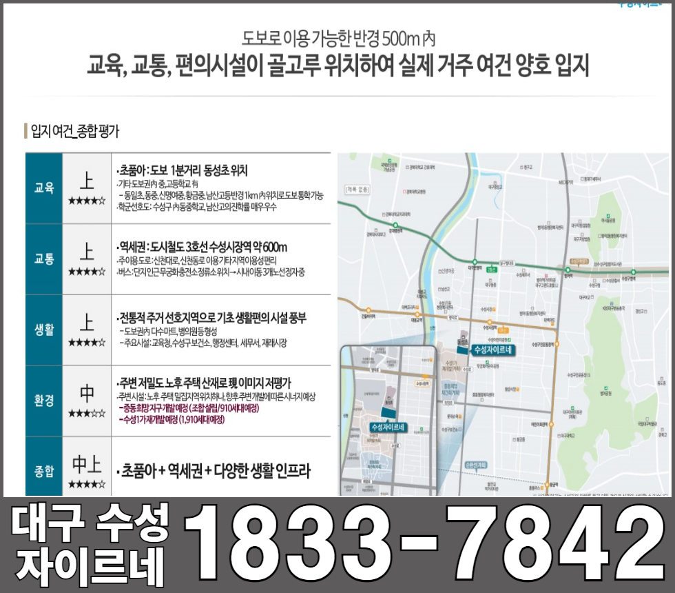 대구 수성 자이르네 아파트 교육교통편의시설