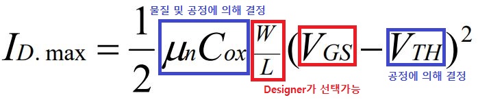 MOS Device Physics-1 CH2 Basic 13