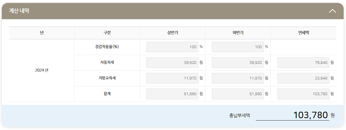 위택스-자동차세-계산기-사용방법3