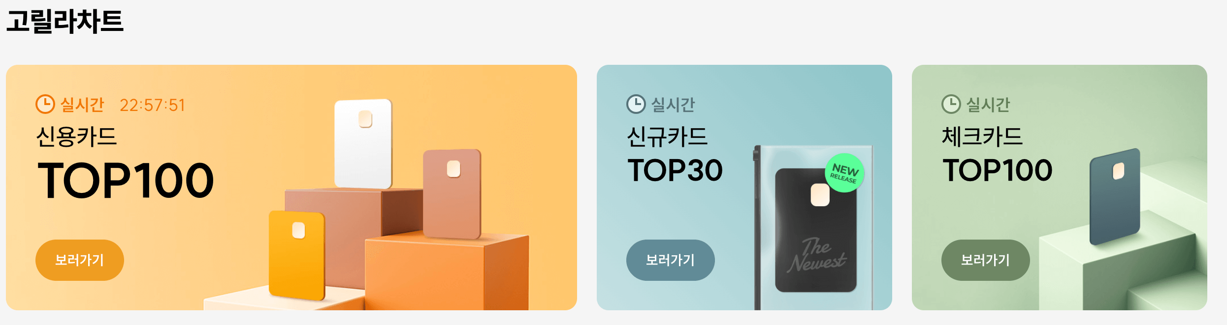 고릴라차트 인기순위 예시