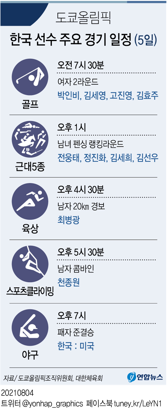   뚜뚜월드