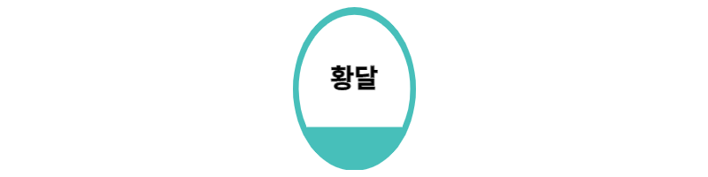  황달 원인과 증상 수치 확인하기
