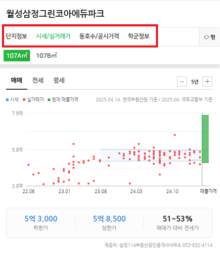 부동산 실거래가 조회