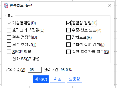 검정 방법