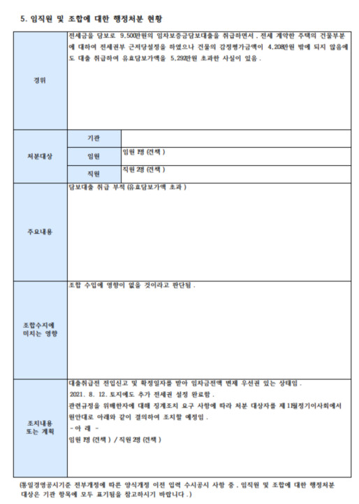 21년-내당천-신협-수시공시