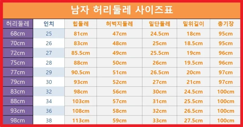허리사이즈표 남자 여자 허리둘레 재는 방법_6