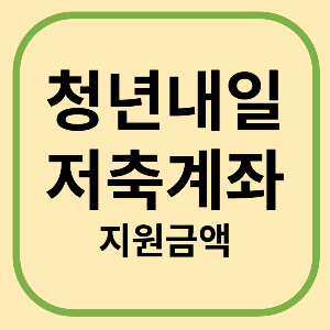 청년내일저축계좌-지원금액