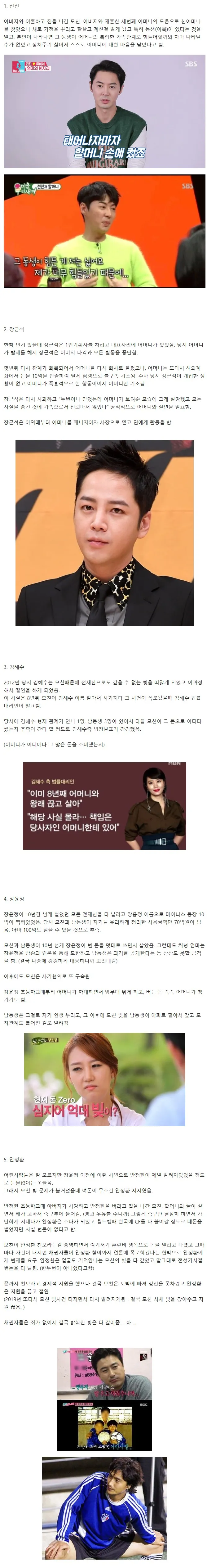  친부모와 절연한 연예인들