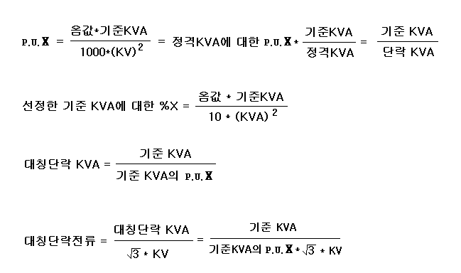 리액턴스 이미지
